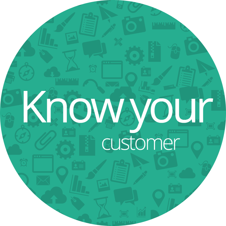 Know-your-customer